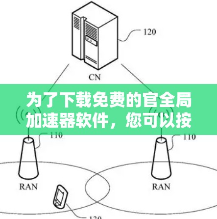 为了下载免费的官全局加速器软件,您可以按照以下步骤操作 为了下载免费的官全局加速器软件,您可以按照以下步骤操作