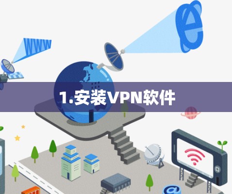 1.安装VPN软件 1.安装VPN软件