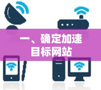 一、确定加速目标网站 一、确定加速目标网站