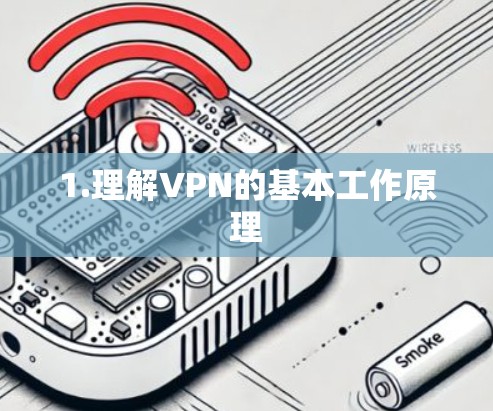 1.理解VPN的基本工作原理