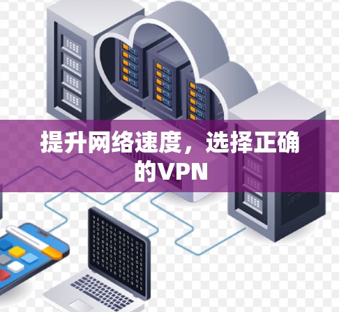 提升网络速度，选择正确的VPN