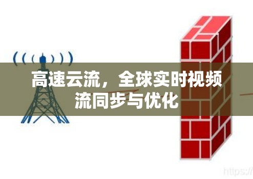 高速云流,全球实时视频流同步与优化 高速云流,全球实时视频流同步与优化