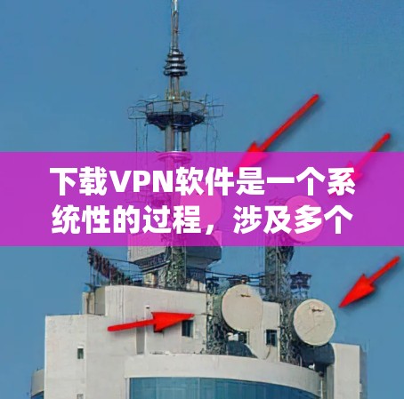 下载VPN软件是一个系统性的过程,涉及多个步骤和注意事项,以下是一个分步骤的指南 下载VPN软件是一个系统性的过程,涉及多个步骤和注意事项,以下是一个分步骤的指南