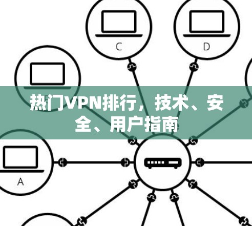 热门VPN排行,技术、安全、用户指南 热门VPN排行,技术、安全、用户指南