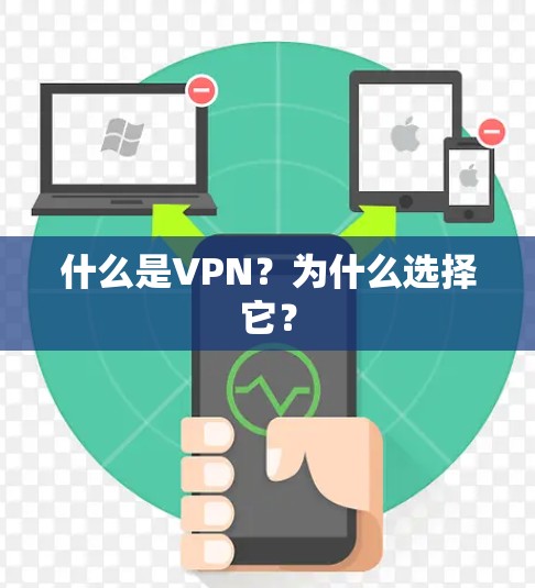 什么是VPN?为什么选择它? 什么是VPN?为什么选择它?