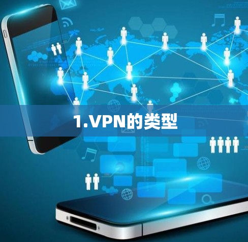 1.VPN的类型 1.VPN的类型