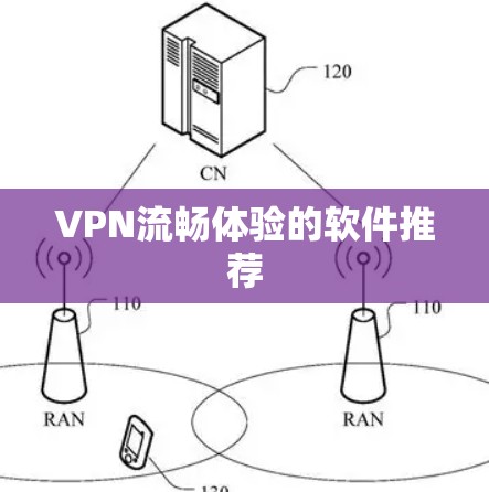 VPN流畅体验的软件推荐