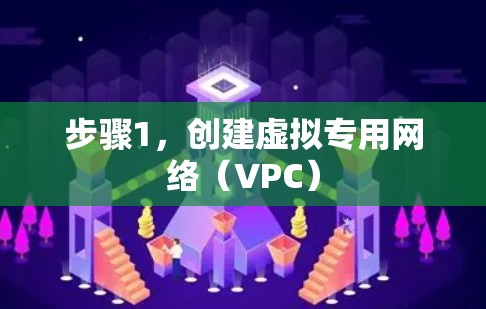 步骤1，创建虚拟专用网络（VPC）