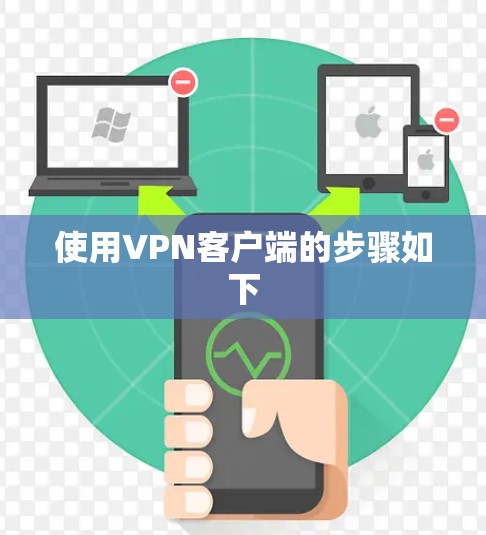 使用VPN客户端的步骤如下 使用VPN客户端的步骤如下