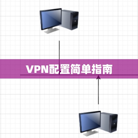 VPN配置简单指南 VPN配置简单指南