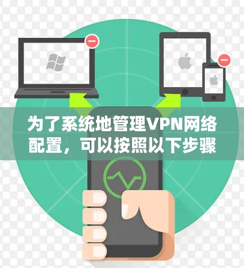 为了系统地管理VPN网络配置，可以按照以下步骤进行