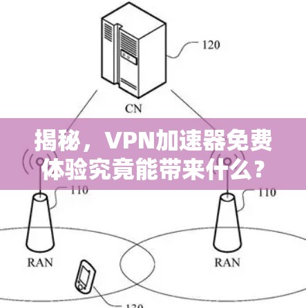 揭秘,VPN加速器免费体验究竟能带来什么? 揭秘,VPN加速器免费体验究竟能带来什么?