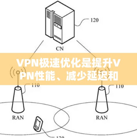 VPN极速优化是提升VPN性能、减少延迟和提高稳定性的关键步骤。以下是一些优化VPN配置的常见方法和技巧 VPN极速优化是提升VPN性能、减少延迟和提高稳定性的关键步骤。以下是一些优化VPN配置的常见方法和技巧