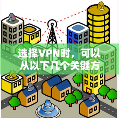 选择VPN时，可以从以下几个关键方面入手，以确保最佳的体验和安全