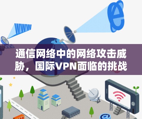 通信网络中的网络攻击威胁,国际VPN面临的挑战与应对策略 通信网络中的网络攻击威胁,国际VPN面临的挑战与应对策略