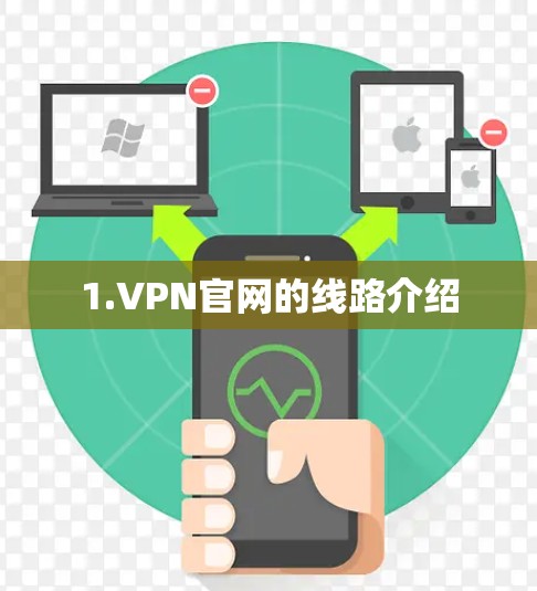 1.VPN官网的线路介绍
