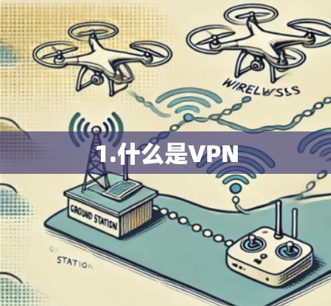 1.什么是VPN 1.什么是VPN