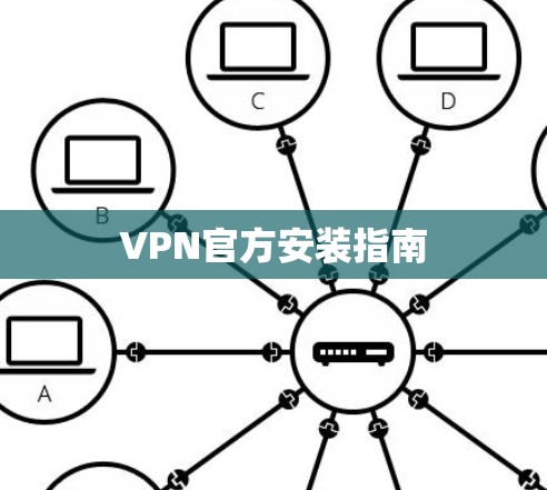 VPN官方安装指南 VPN官方安装指南