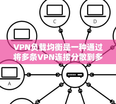 VPN负载均衡是一种通过将多条VPN连接分散到多个服务器上，以减轻单个服务器压力的技术。以下是详细的步骤说明