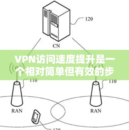 VPN访问速度提升是一个相对简单但有效的步骤,可以通过以下方法来实现。以下是一些实用的方法,帮助你提升VPN的访问速度